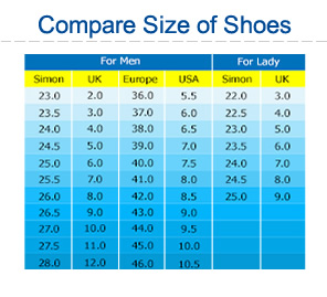 Compare size of shoes